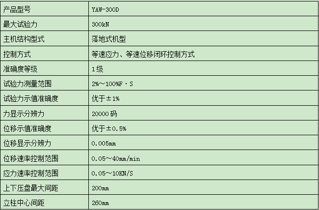 300KN恒應力壓力試驗機