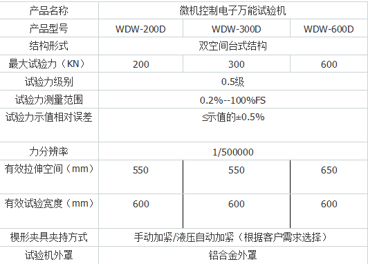 拉壓力試驗機